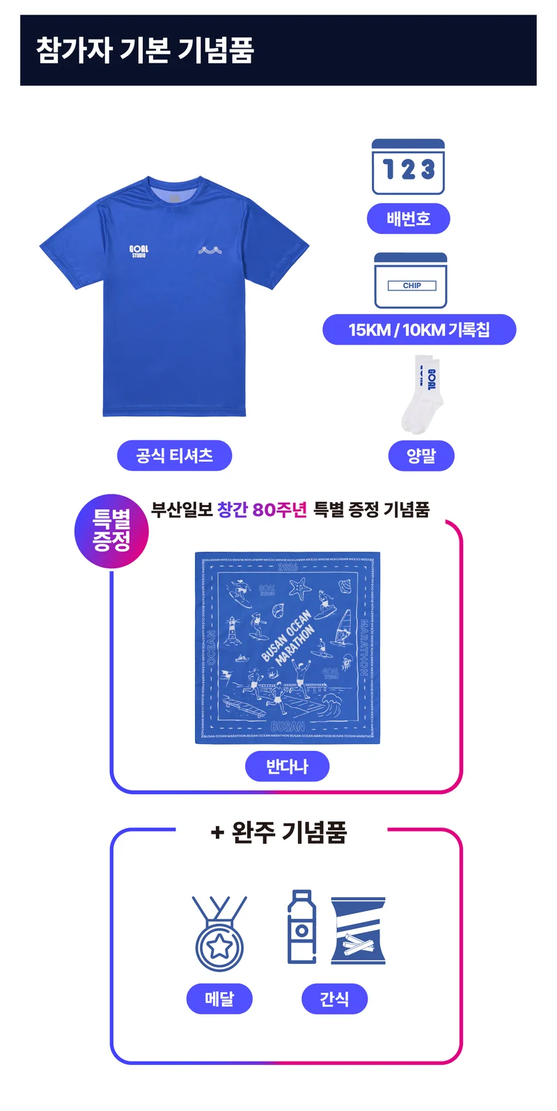 2026 부산바다마라톤 공식 기념품 안내