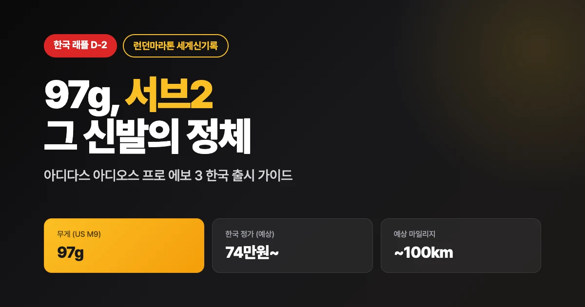 아디다스 아디오스 프로 에보 3 한국 래플 D-2 | 97g 서브2 신발의 정체