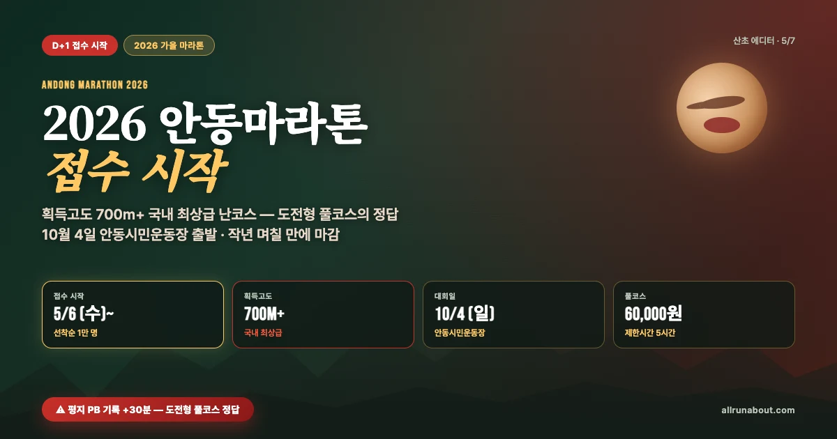 2026 안동마라톤 접수 시작 D+1 | 10월 4일 획득고도 700m+ 국내 최상급 난코스, 작년 며칠 만에 조기 마감
