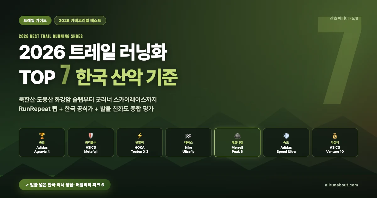 2026 트레일 러닝화 TOP 7 | 북한산·관악산 한국 산악 기준 카테고리별 베스트