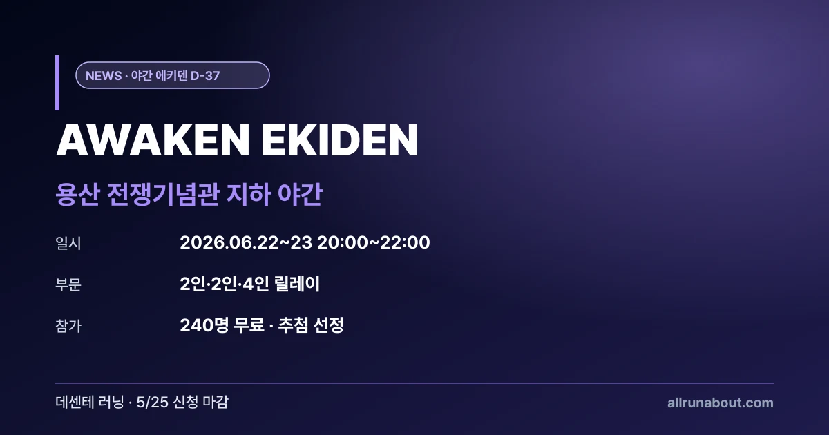 데센테 어웨이큰 에키덴 레이스 D-37 | 6/22~23 용산 전쟁기념관 지하 주차장 야간 릴레이 — 240명 무료, 추첨 선정, 5/25 마감