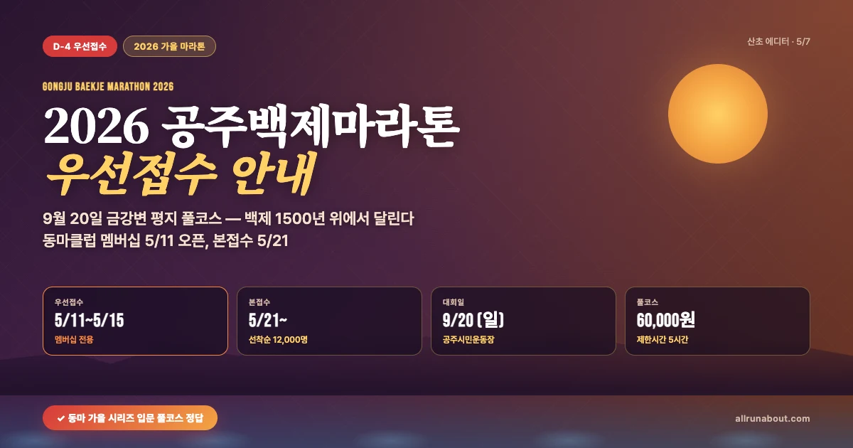 2026 공주백제마라톤 우선접수 D-4 | 9월 20일 금강변 평지 풀코스, 동마클럽 멤버십 5/11 오픈