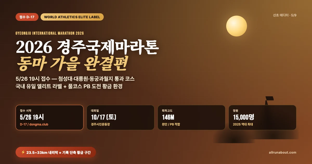 2026 경주국제마라톤 D-17 | 5/26 접수, World Athletics 엘리트 라벨 + 유네스코 신라 유적 코스