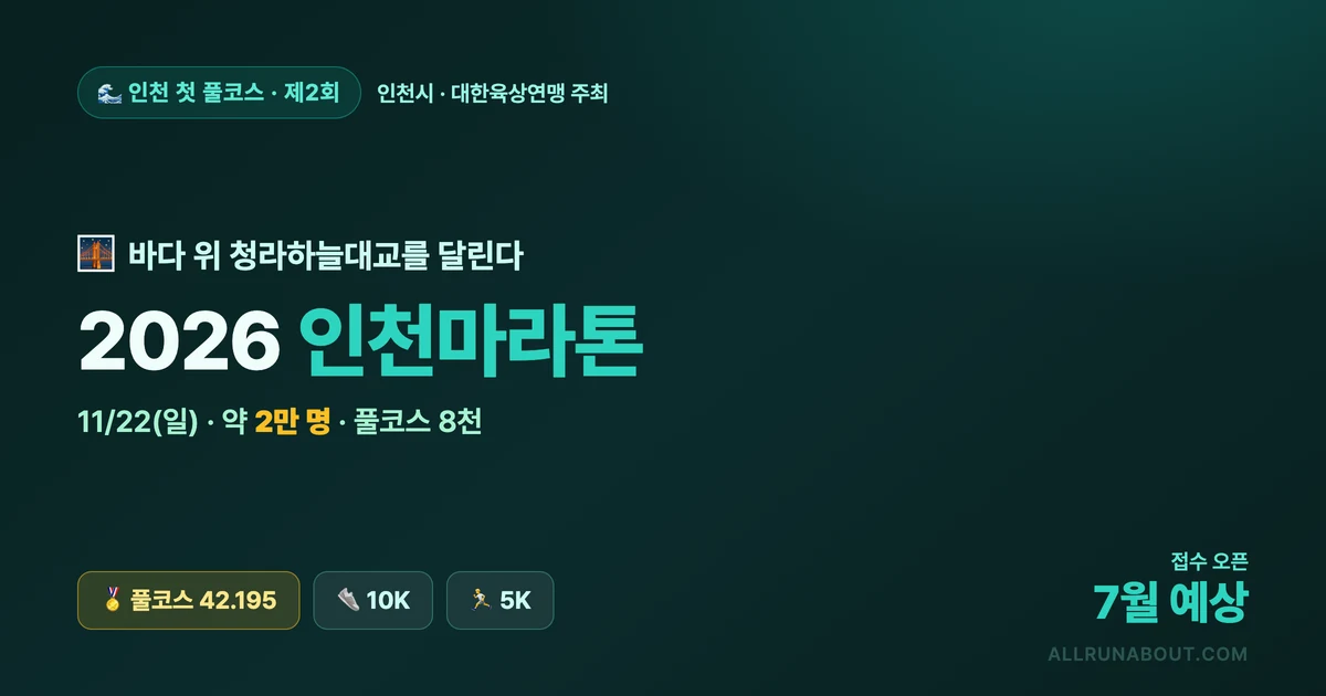 바다 위 청라하늘대교를 달린다 — 2026 인천마라톤(제2회) | 11/22 인천 첫 풀코스, 코스·접수·2025 1회 총정리