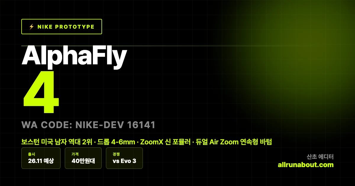 나이키 알파플라이 4 프로토타입 정체 공개 | 보스턴 미국 남자 역대 2위 + Nike-Dev 16141 WA 등록