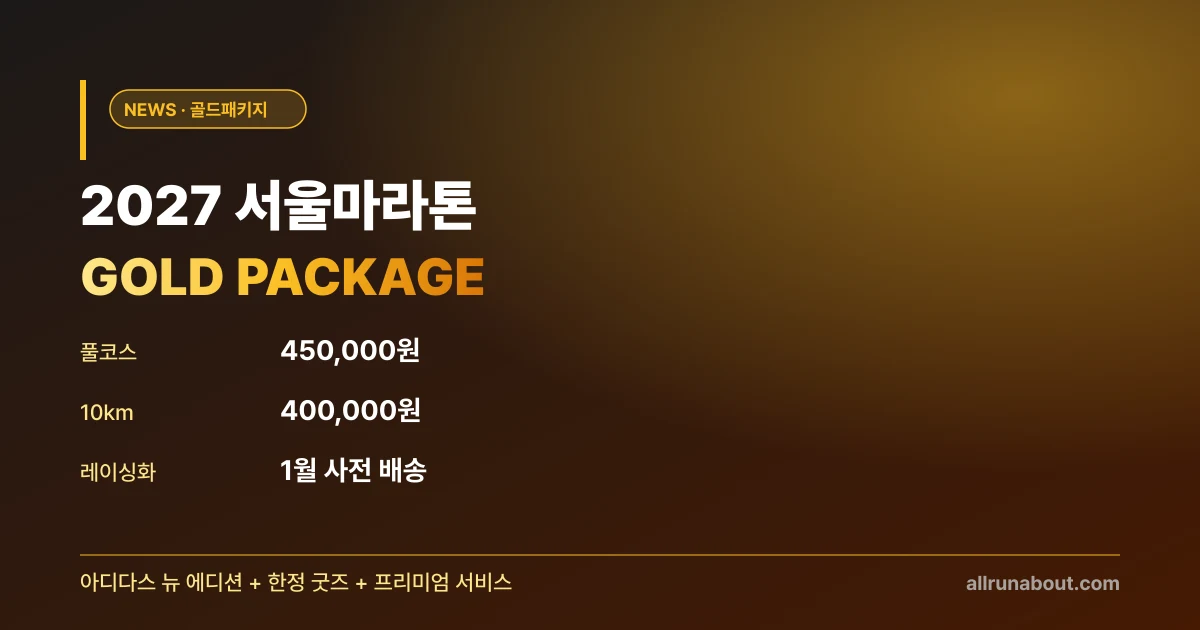 2027 서울마라톤 골드패키지 안내 | 풀코스 45만원·10K 40만원 — 아디다스 뉴 에디션 레이싱화 사전 배송 포함, 선착순·한정 수량