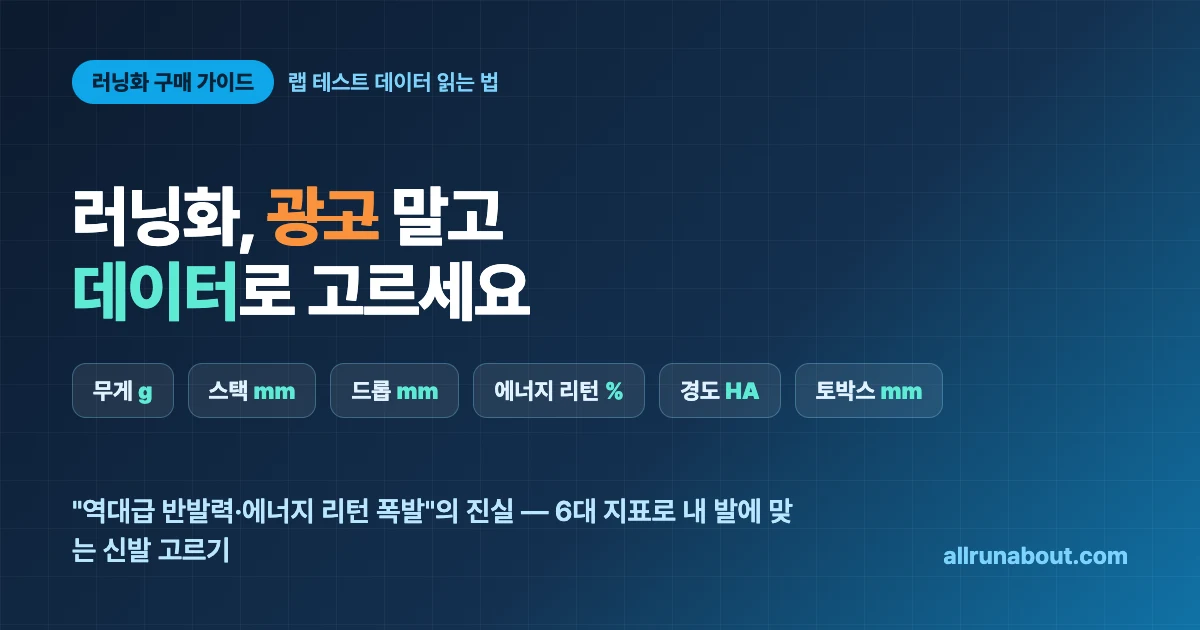 러닝화, 광고에 속지 말고 데이터로 고르세요 | "역대급 반발력"의 진실 — 랩 테스트 5대 지표 읽는 법