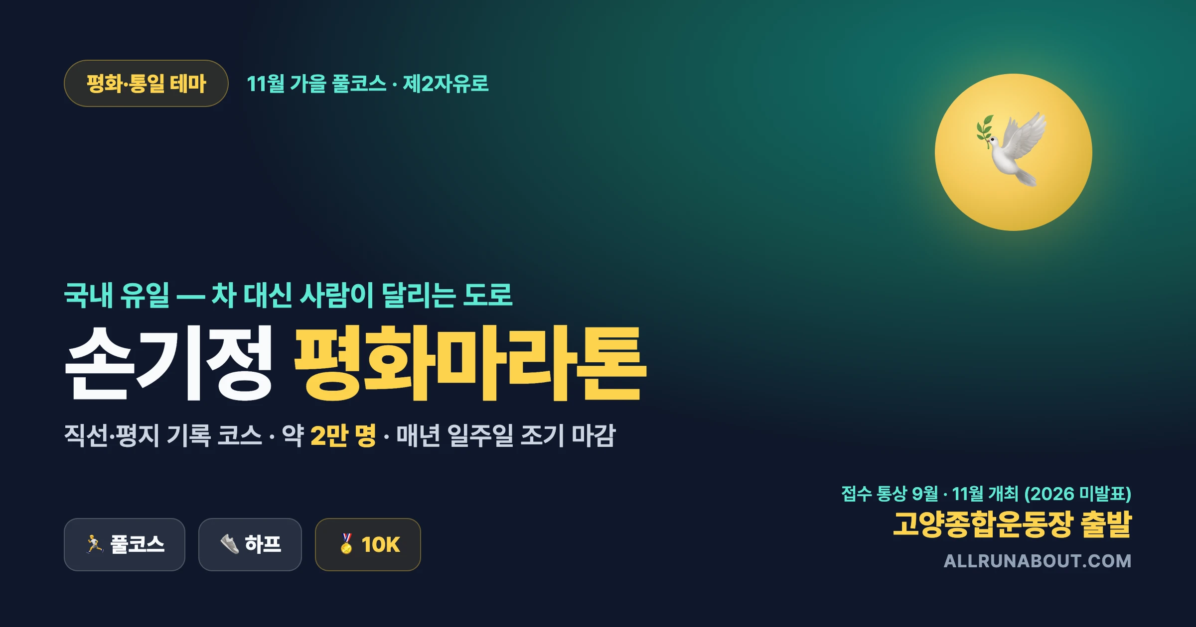 차 대신 사람이 달리는 도로 — 손기정평화마라톤 | 국내 유일 제2자유로 코스, 손기정의 이름으로 달리는 11월 가을 풀코스